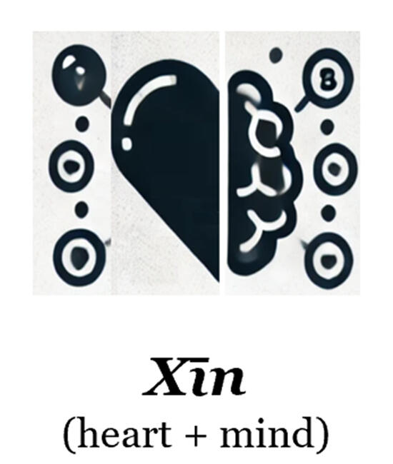 Xin
